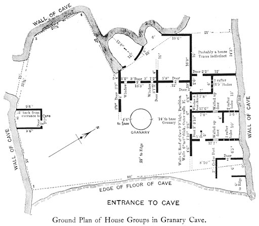 Ground Plan of House Groups in Granary Cave.