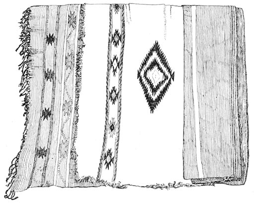 Tarahumare Blankets.